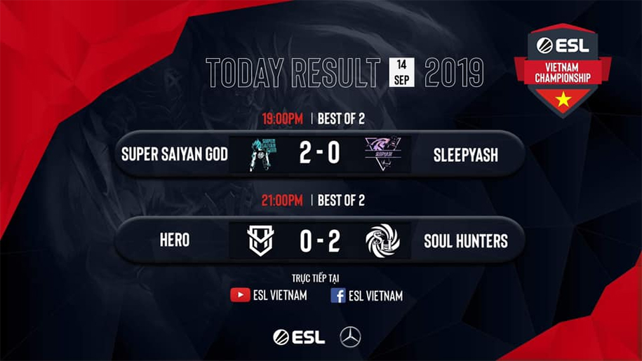 Kết quả Dota 2 ESL Vietnam Championship ngày 14/9