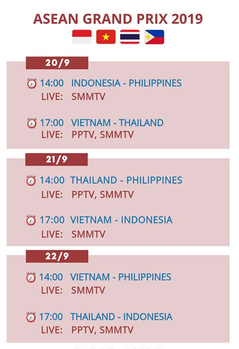 Lịch thi đấu bóng chuyền nữ hôm nay 22/9: Tâm điểm Việt Nam vs Philippines