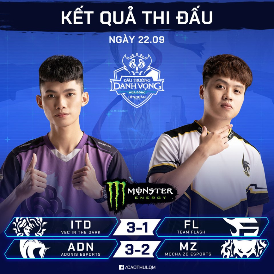 BXH Đấu Trường Danh Vọng Mùa Đông 2019