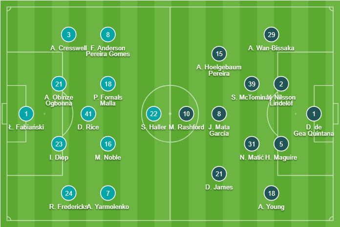 Kết quả West Ham vs MU (2-0): Kết thúc rồi, Ole