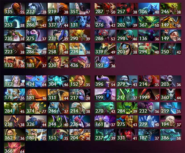 Midas Mode 2.0: Giải đấu quy tụ những Team Dota 2 huyền thoại