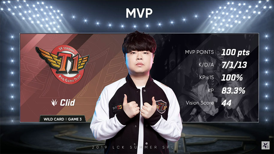Các đội tuyển CKTG 2019: SKT - Sự trở lại của nhà vua