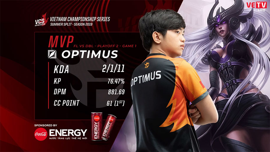 Team Flash chính thức chia tay đội trưởng Optimus