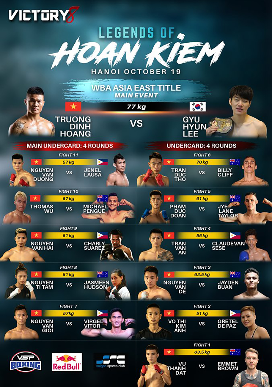 Victory 8: Legend of Hoan Kiem – Các Boxer hàng đầu Việt Nam xuất trận Victory 8: Legend of Hoan Kiem – Các Boxer hàng đầu Việt Nam xuất trận