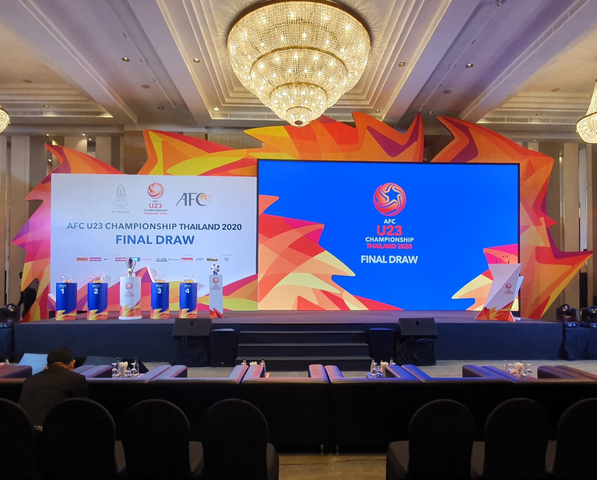 Kết quả bốc thăm VCK U23 châu Á 2020: Việt Nam tránh được bảng tử thần Kết quả bốc thăm VCK U23 châu Á 2020: Việt Nam tránh được bảng tử thần