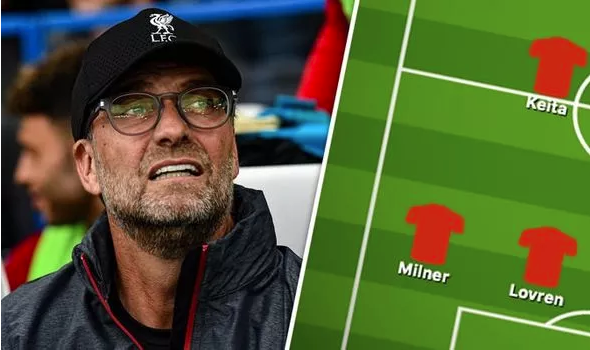 Liverpool thực hiện 11 thay đổi cho đội hình gặp MK Dons như thế nào?