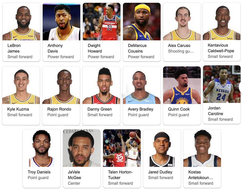 Thư viện NBA: Los Angeles Lakers, một trong những đội bóng thành công nhất NBA