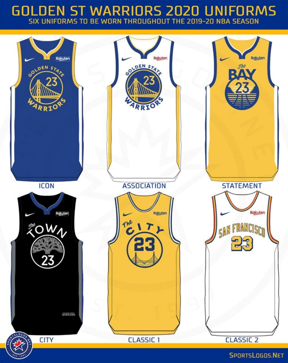 Thư viện NBA: Golden State Warriors, đế chế thay đổi cuộc chơi Thư viện NBA: Golden State Warriors, đế chế thay đổi cuộc chơi