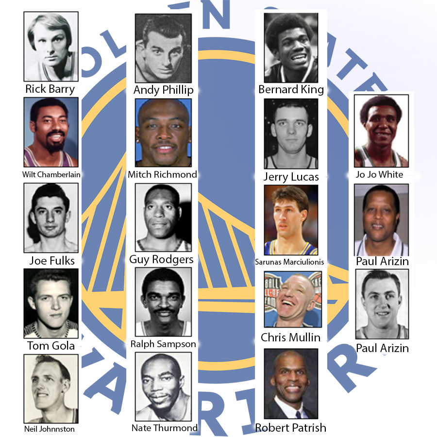 Thư viện NBA: Golden State Warriors, đế chế thay đổi cuộc chơi Thư viện NBA: Golden State Warriors, đế chế thay đổi cuộc chơi
