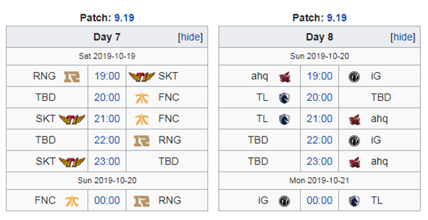 Sự kiện dự đoán CKTG 2019 của Riot