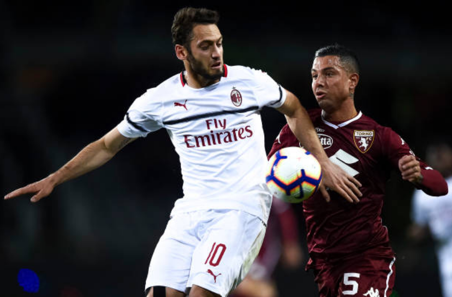 Xem trực tiếp Torino vs AC Milan ở đâu, kênh nào?