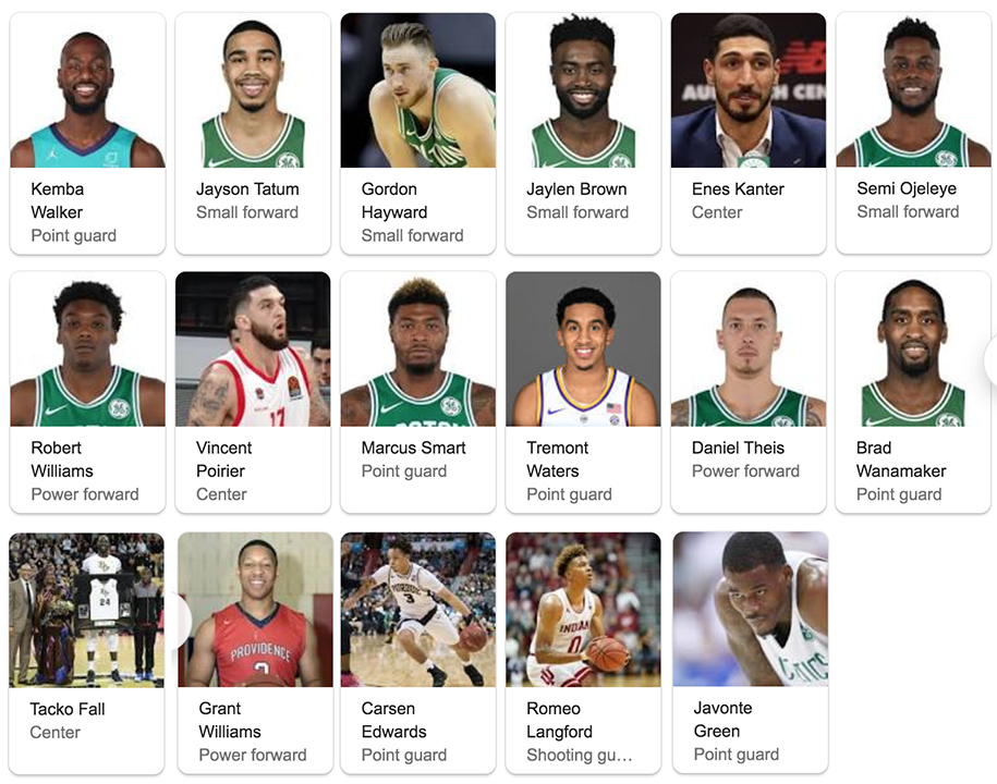 Thư viện NBA: Boston Celtics, trùm nhẫn của Giải bóng rổ nhà nghề Mỹ Thư viện NBA: Boston Celtics, trùm nhẫn của Giải bóng rổ nhà nghề Mỹ