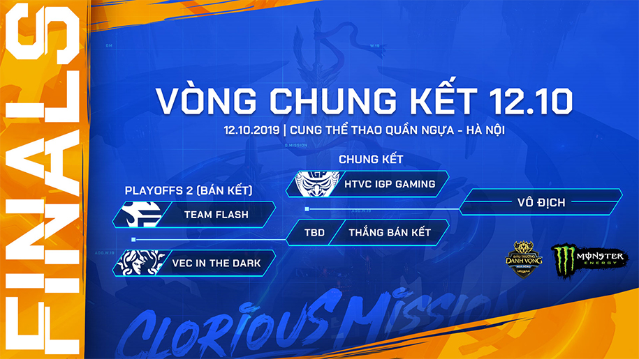 Kết quả Playoffs Đấu Trường Danh Vọng Mùa Đông: Tân binh hiên ngang đi tiếp