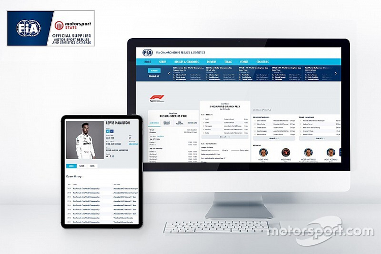Tất cả dữ liệu về F1 nằm trong bàn tay bạn với giá 0 đồng