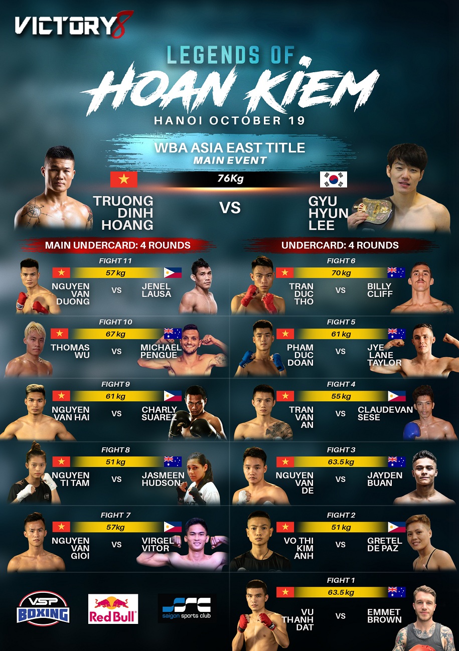 Đối thủ đe dọa sẽ ‘kết thúc sớm’ Trương Đình Hoàng tại Victory 8 sắp tới Đối thủ đe dọa sẽ ‘kết thúc sớm’ Trương Đình Hoàng tại Victory 8 sắp tới