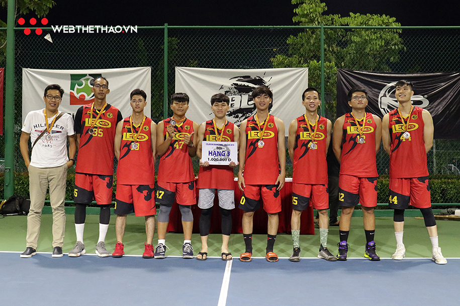 Kết quả nội dung nam, nữ và MVP của CBL 2019 by Ngô Đình Jersey