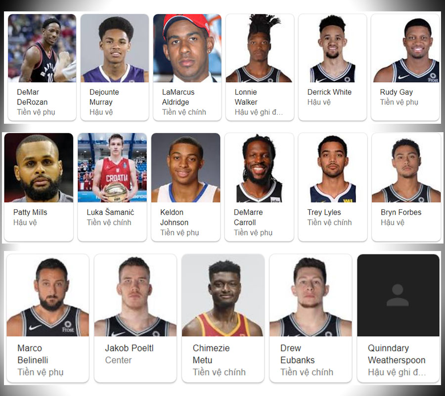 Thư viện NBA: San Antonio Spurs, bố già vùng Texas Thư viện NBA: San Antonio Spurs, bố già vùng Texas