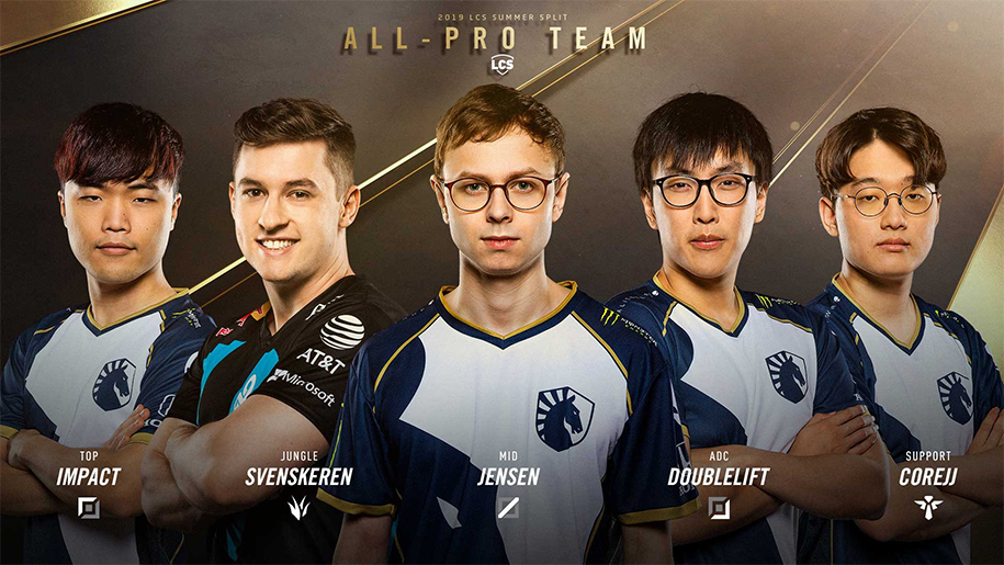 Các đội tuyển tham dự CKTG 2019: Team Liquid