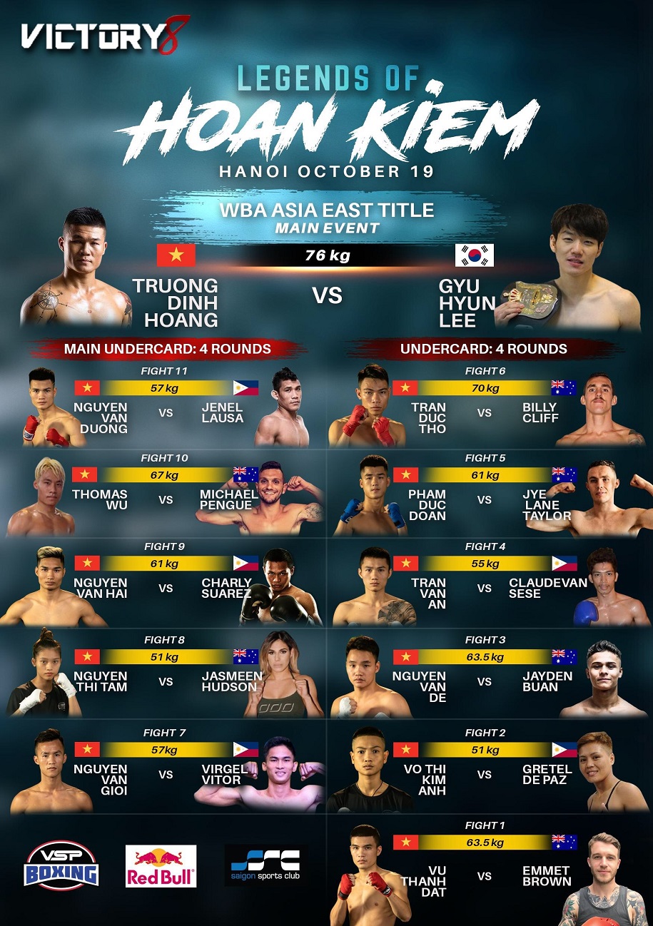 Victory 8: Huyền Thoại Hoàn Kiếm - Sự kiện quyền Anh chuyên nghiệp đầu tiên đến với Hà Nội