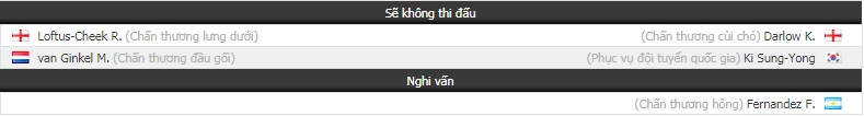 Nhận định tỷ lệ cược kèo bóng đá tài xỉu trận Chelsea vs Newcastle Nhận định tỷ lệ cược kèo bóng đá tài xỉu trận Chelsea vs Newcastle