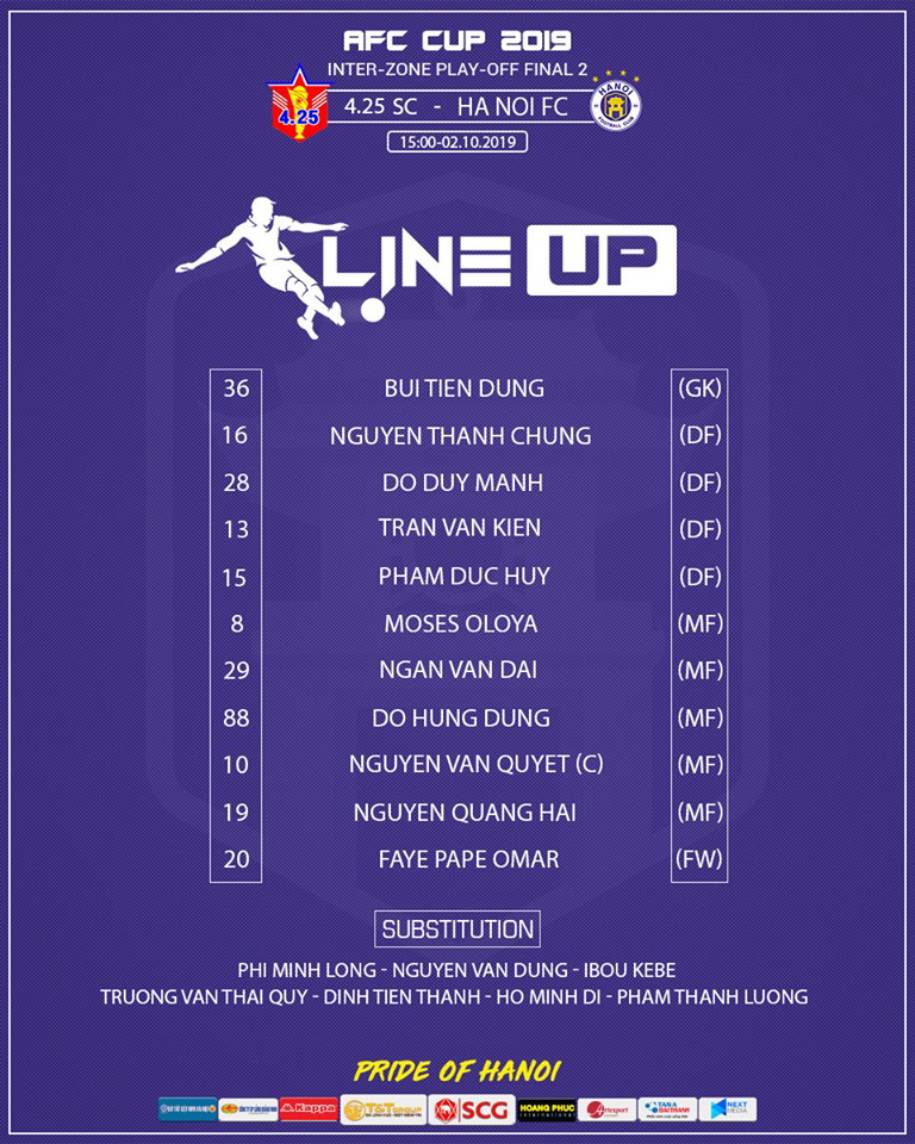 Đội hình ra sân Hà Nội FC hôm nay 2/10: Tiến Dũng thế chỗ Văn Công Đội hình ra sân Hà Nội FC hôm nay 2/10: Tiến Dũng thế chỗ Văn Công
