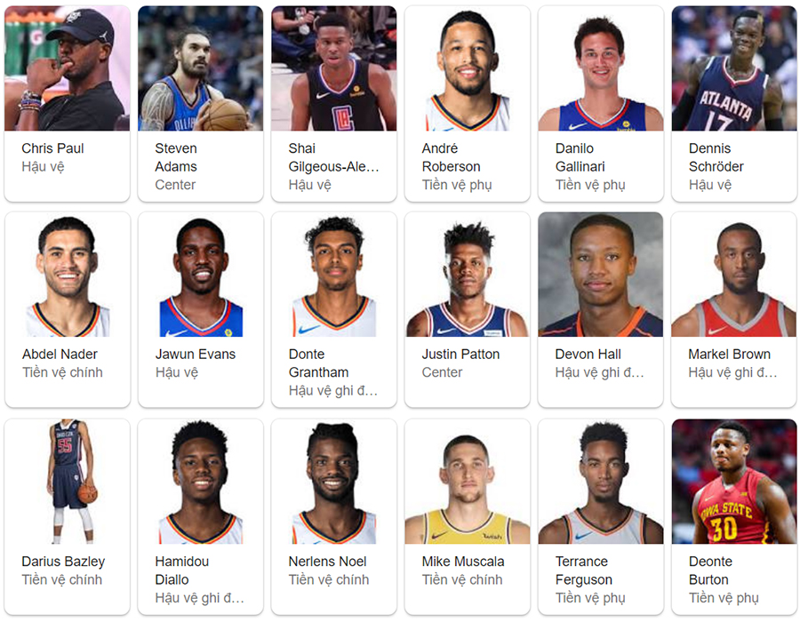 Thư viện NBA: Oklahoma City Thunder, đội bóng với nhiều sự tiếc nuối