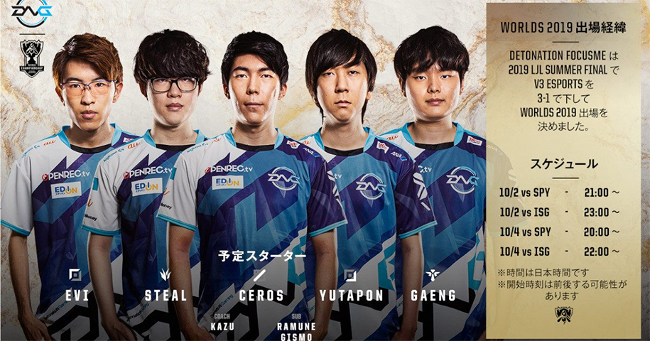Vòng khởi động CKTG 2019 - Bảng B