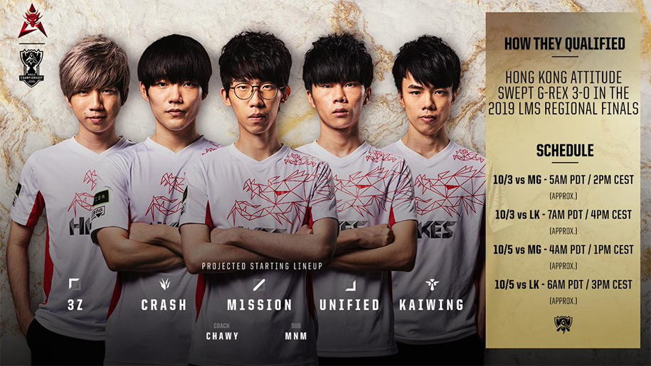 Vòng khởi động CKTG 2019: Đánh giá bảng C của Lowkey Esports