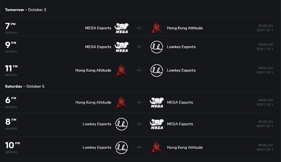 Vòng khởi động CKTG 2019: Đánh giá bảng C của Lowkey Esports