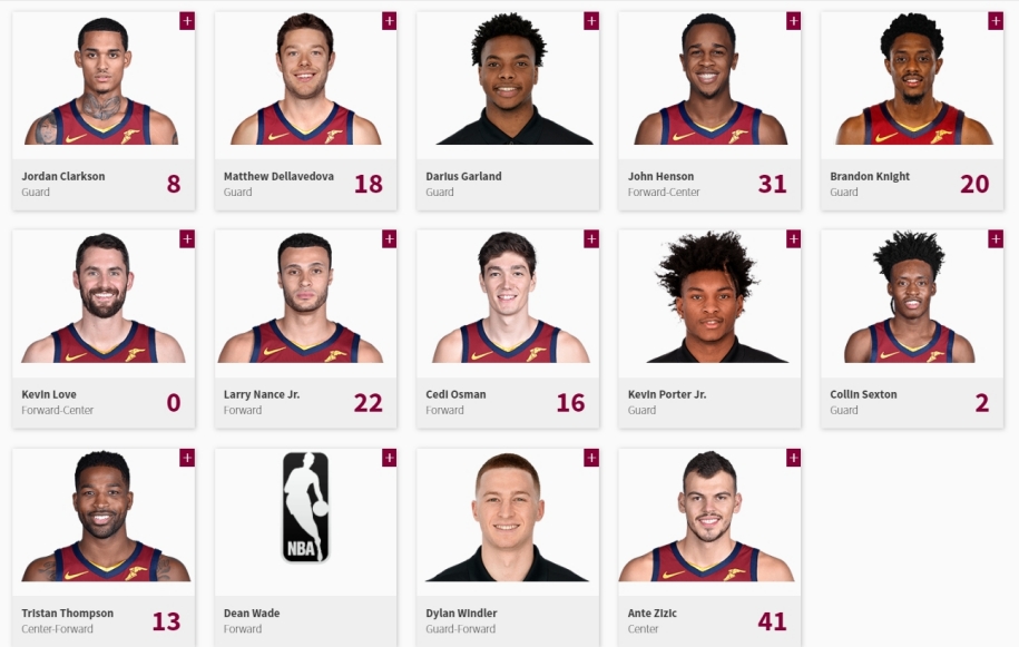 Thư viện NBA: Cleveland Cavaliers và tương lai mù mịt
