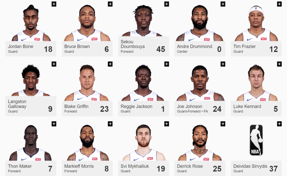 Thư viện NBA: Detroit Pistons tìm kiếm sự ổn định Thư viện NBA: Detroit Pistons tìm kiếm sự ổn định