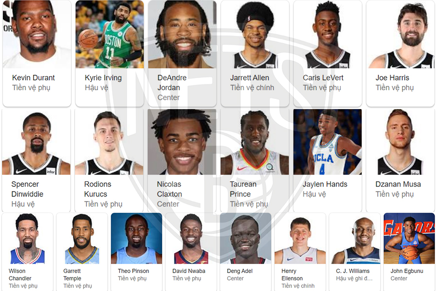 Thư viện NBA: Brooklyn Nets, đế chế mới nổi tại NBA