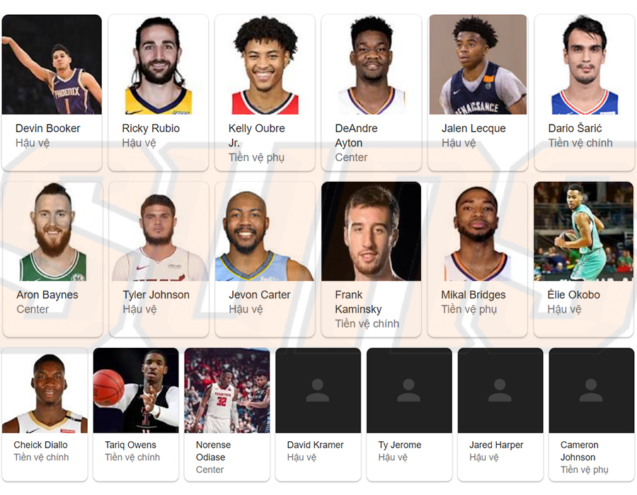 Thư viện NBA: Phoenix Suns, chờ đợi tín hiệu khả quan