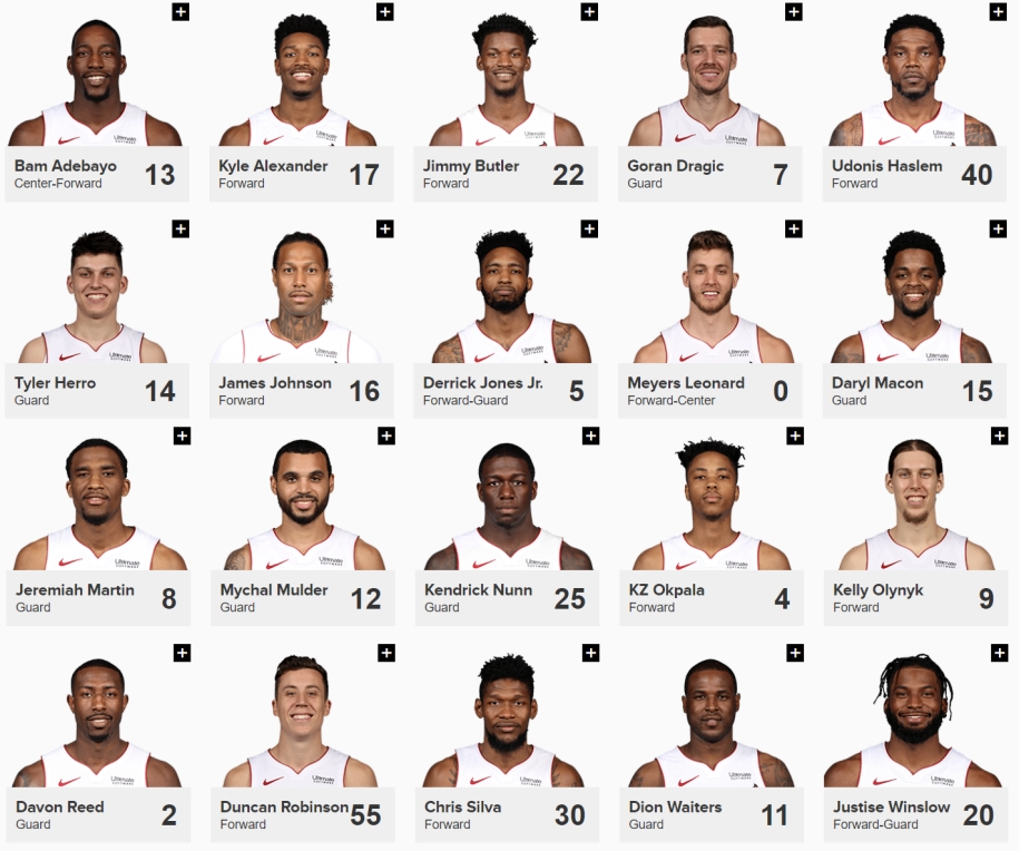 Thư viện NBA: Miami Heat và những giá trị trường tồn