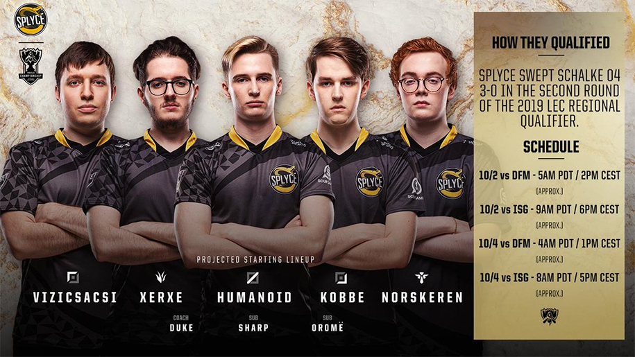 Splyce: Ẩn số với GAM Esports ở lượt đầu vòng bảng CKTG 2019
