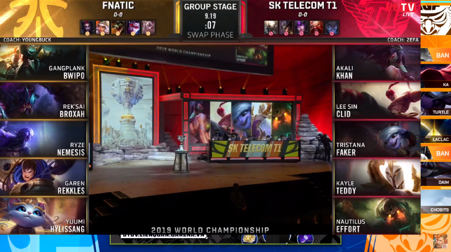 Kết quả vòng bảng CKTG 2019: Faker tỏa sáng, SKT nghiền nát Fnatic