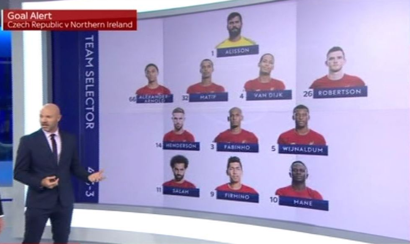 MU bị “troll” với đội hình kết hợp gồm toàn bộ cầu thủ Liverpool