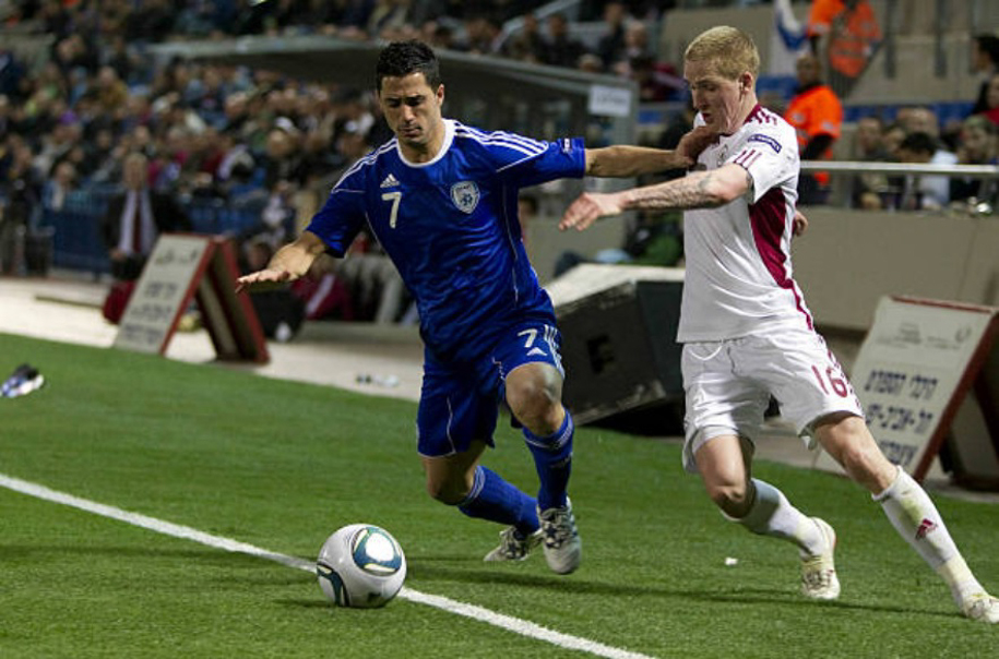 Soi kèo Israel vs Latvia 01h45, ngày 16/10 (vòng bảng VL Euro 2020)