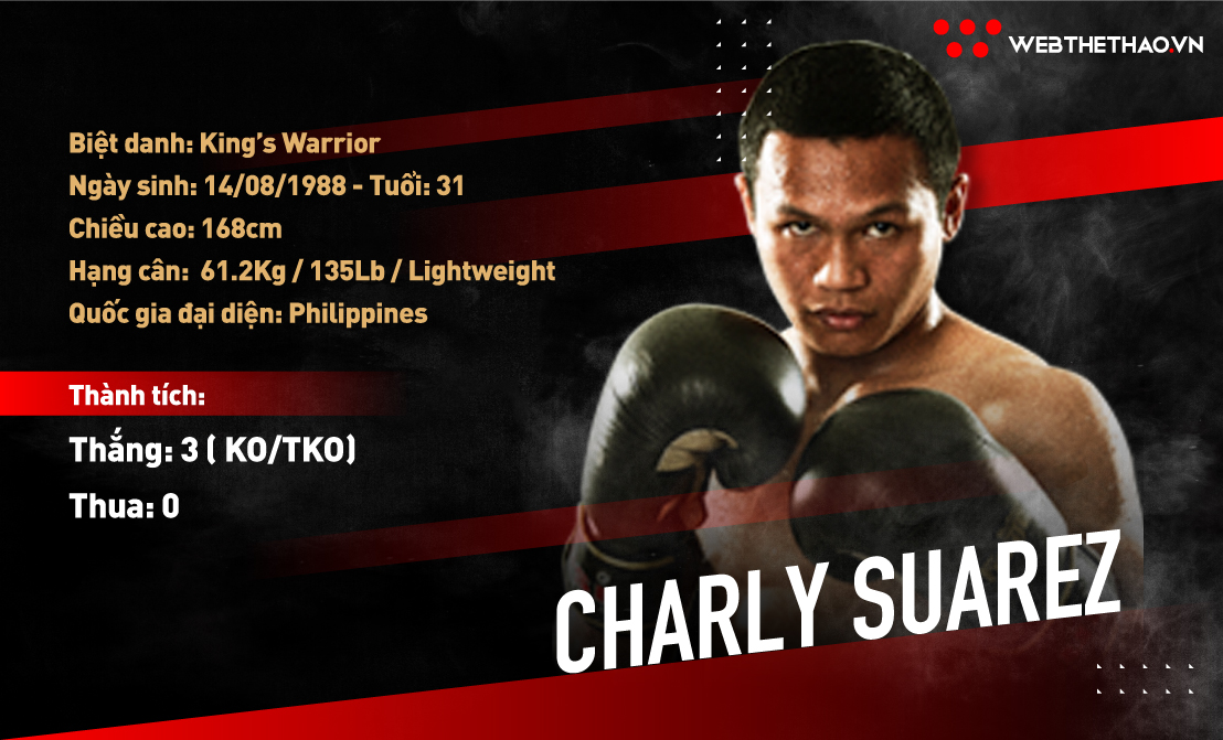 Charly Suarez – Đối thủ của Nguyễn Văn Hải tại Victory 8 sắp tới là ai?