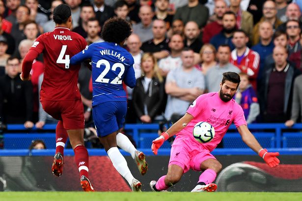 Tại sao Klopp phải chọn Alisson hơn Adrian khi Liverpool gặp MU?