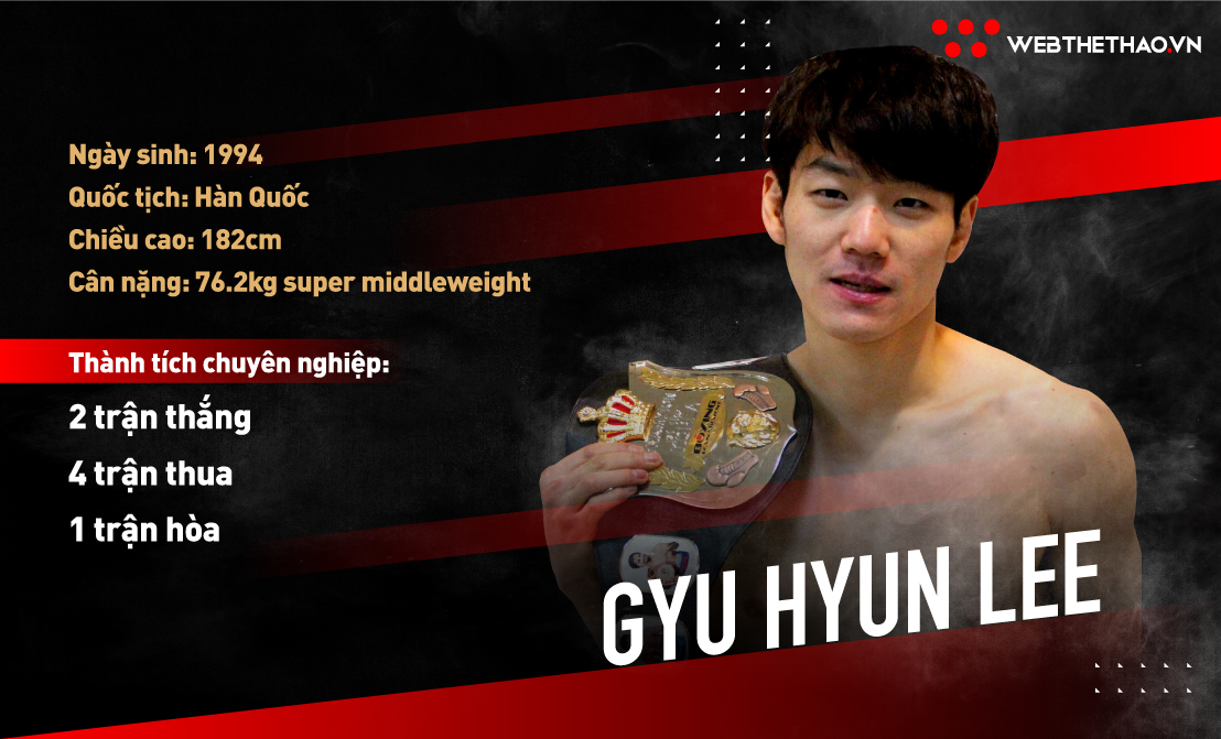 Võ sĩ Gyu Hyun Lee sẽ đối đầu với Trương Đình Hoàng là ai?