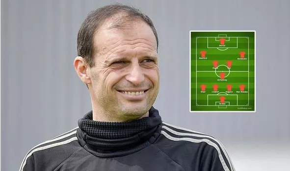 Đội hình MU sẽ thế nào nếu Allegri tiếp quản vị trí của Solskjaer?