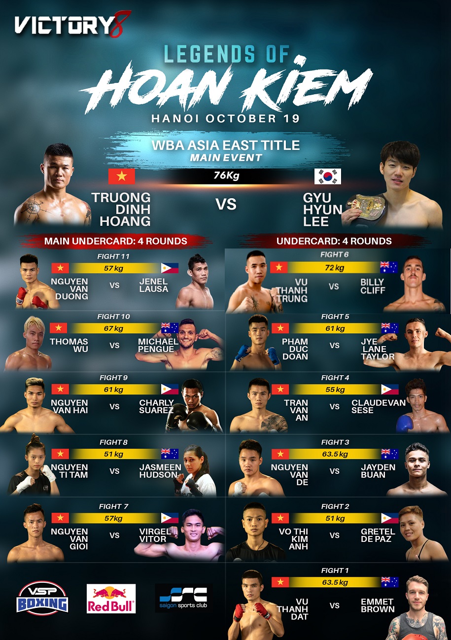 Toàn cảnh buổi Weigh-In Victory 8 Boxing Huyền Thoại Hoàn Kiếm, nóng muốn cháy khán đài Toàn cảnh buổi Weigh-In Victory 8 Boxing Huyền Thoại Hoàn Kiếm, nóng muốn cháy khán đài