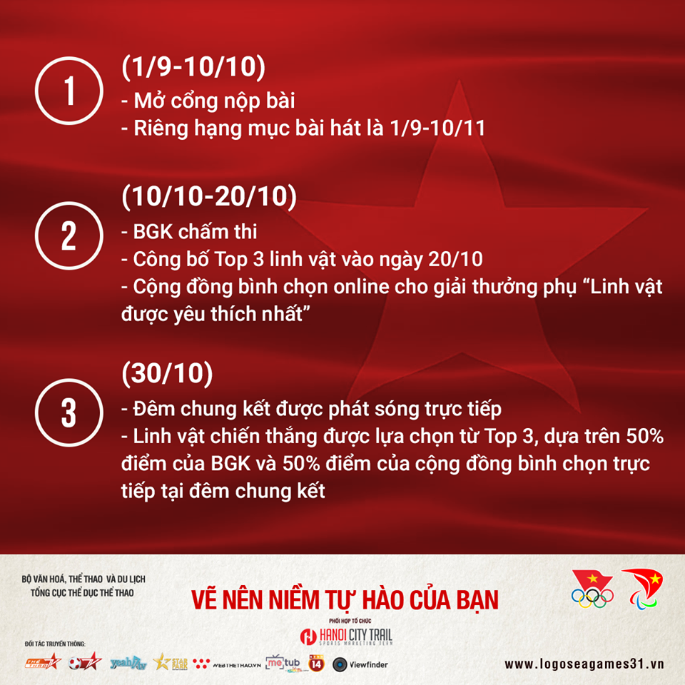Sáng tạo linh vật SEA Games 31: Hài hước nhưng đầy ý nghĩa