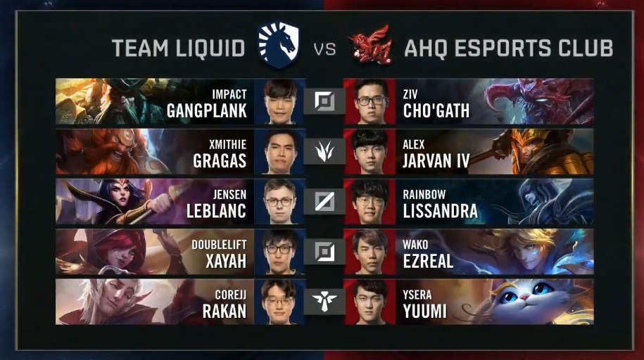 Kết quả vòng bảng CKTG 2019 ngày 8: Team Liquid bị loại