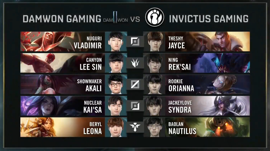 Kết quả vòng bảng CKTG 2019 ngày 8: Team Liquid bị loại