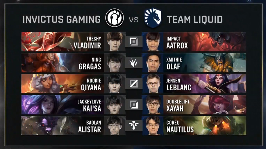 Kết quả vòng bảng CKTG 2019 ngày 8: Team Liquid bị loại