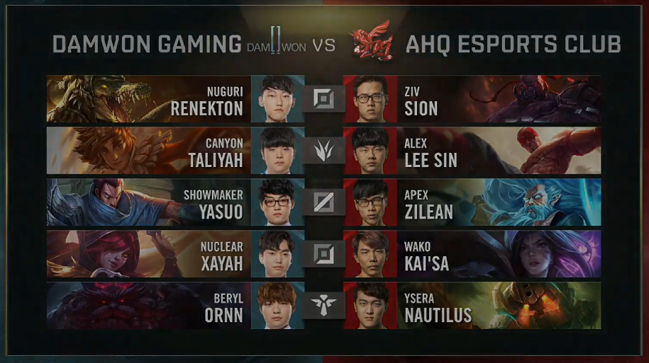 Kết quả vòng bảng CKTG 2019 ngày 8: Team Liquid bị loại