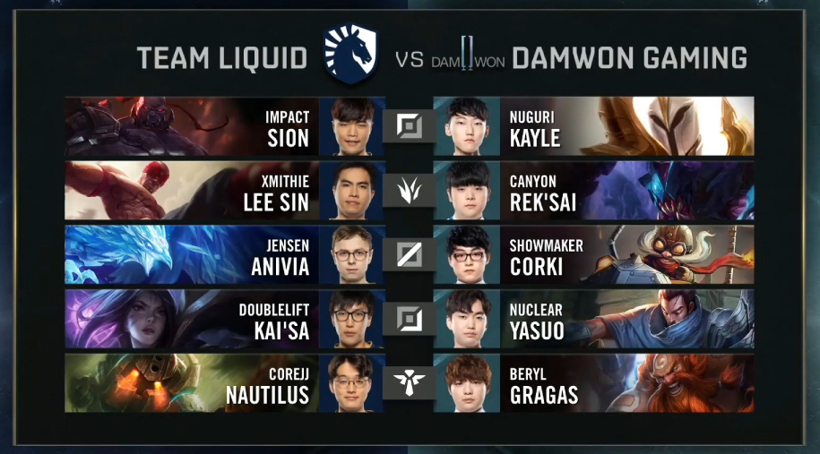 Kết quả vòng bảng CKTG 2019 ngày 8: Team Liquid bị loại