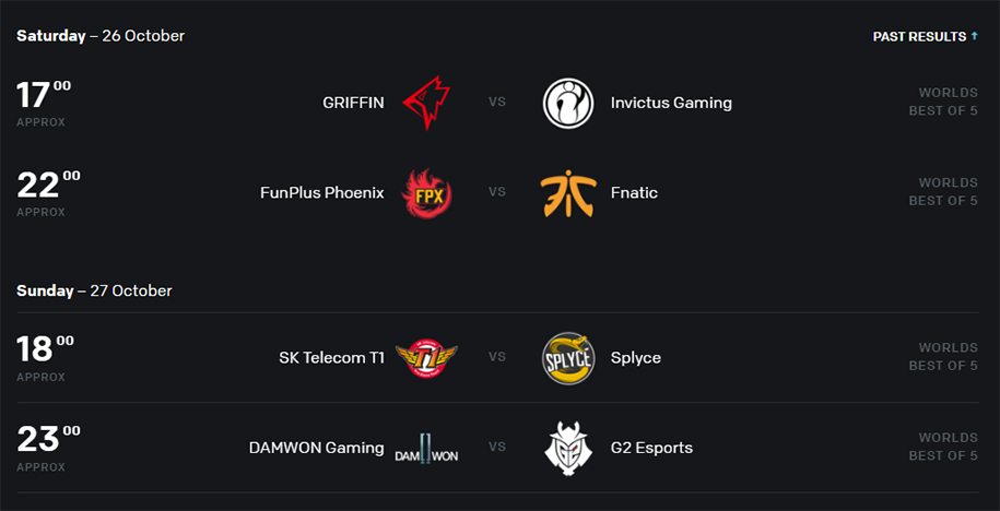 Lịch thi đấu tứ kết CKTG 2019: SKT vs SPY